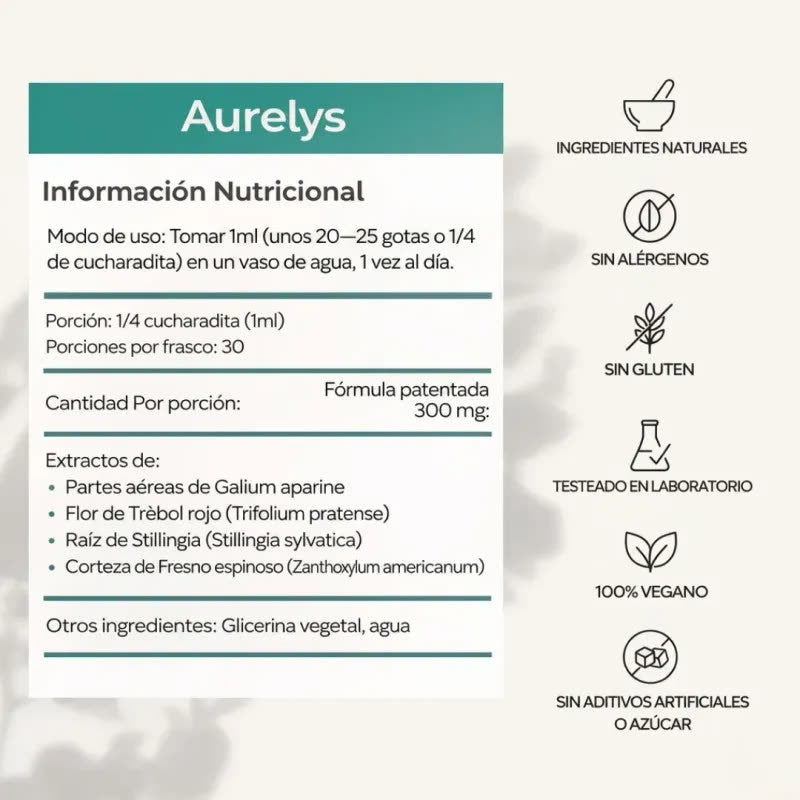 Información nutricional y modo de uso