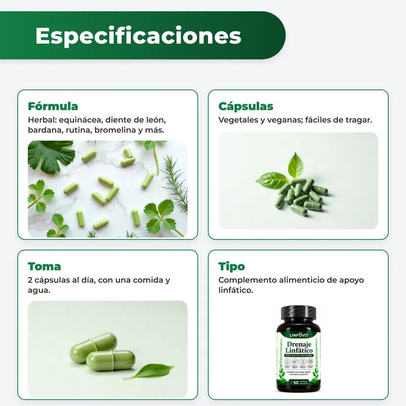 Especificaciones: fórmula, cápsulas, toma y tipo