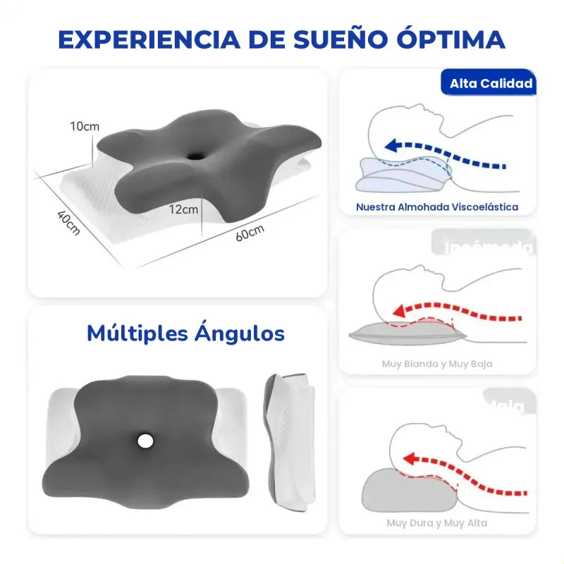 Almohada Ergonómica Ortopédica — Soporte cervical con Memory Foam para dormir sin dolor