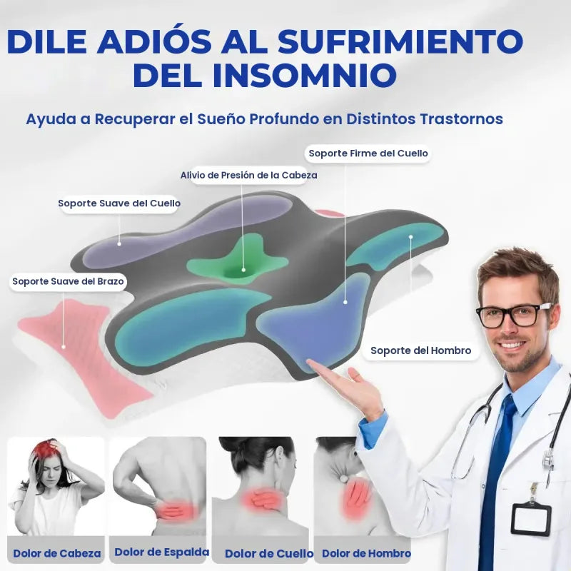 Almohada Ergonómica Ortopédica — Soporte cervical con Memory Foam para dormir sin dolor